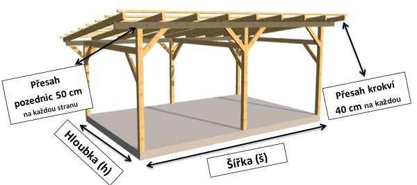 pergola drevena ukazkova