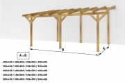 Dřevěná pergola ke zdi domu Classico hloubka od 300 cm - BSH