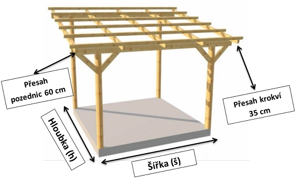 pergola zahradni miru