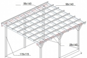 Dřevěná pergola ke zdi domu Classico hloubka od 400 cm - sklon 12°