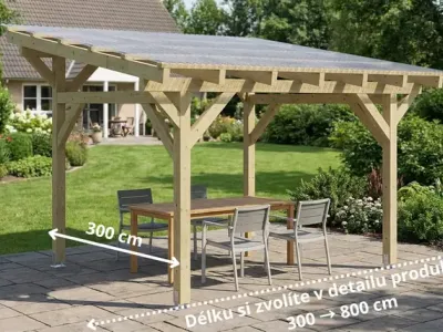 Konfigurátor rozměrů volně stojící (konstrukce)